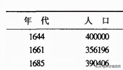 吉林省为什么换省会，吉林省的省会为什么不是吉林（吉林市为什么失去了吉林省会的头衔）