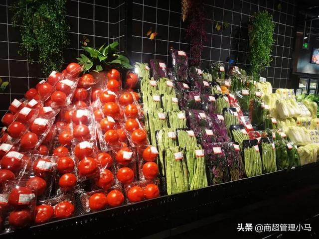 超市商品分类明细表，超市商品分类明细表怎么做（超市日常工作50项检查明细）