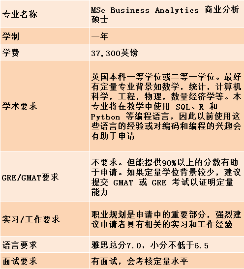 欧洲高等商学院，法国欧洲高等商学院排名（2022欧洲最佳商学院排名发布）