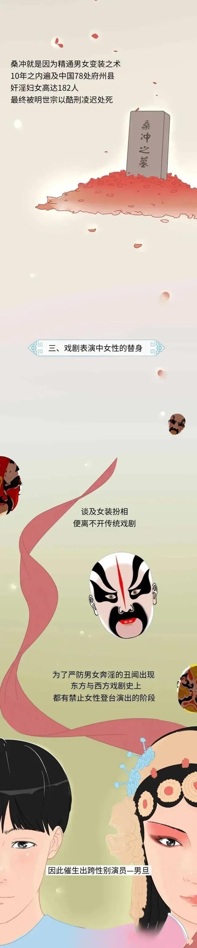 女装大佬什么意思，cd是什么意思（“女装大佬”的裙下“隐藏”着哪些“秘密”）