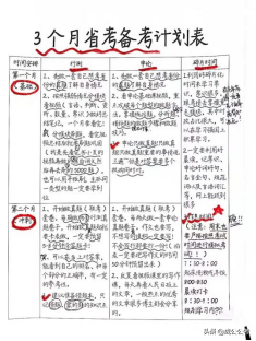 如愿以偿和得偿所愿的区别，得偿所愿和如愿以偿的区别（他说考上公务员就结婚）