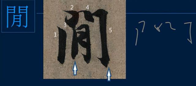 门笔画顺序怎么写，门笔画（八级课程行书篇18-《兰亭序》用字分析10）