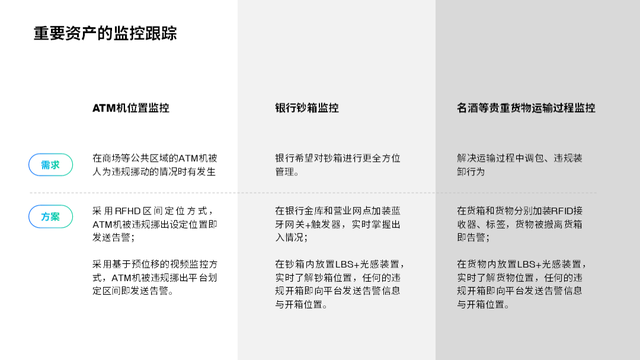 北京故宫简易图怎么画，北京故宫图画怎么画（我用半小时排成中国风后）
