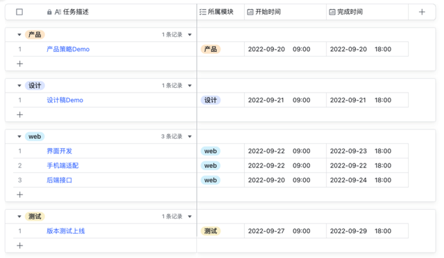 pm是什么职位，pmo是个什么职位（4个优秀PM必备的沟通技能）