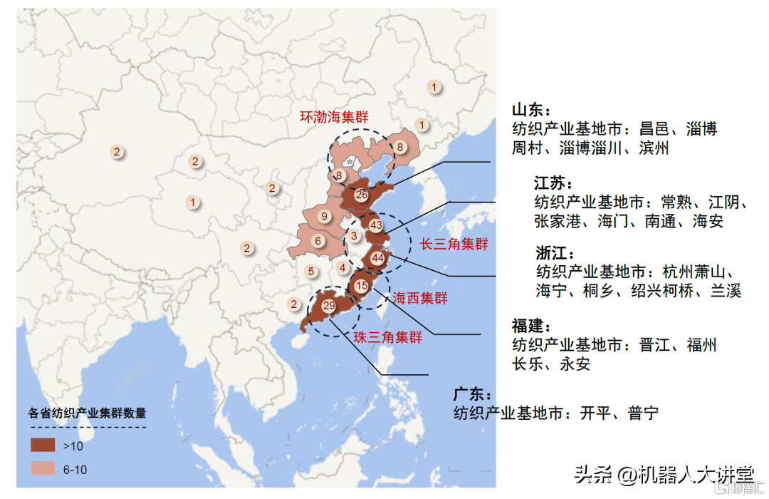 开幅大圆机机器人怎么用，开圆机的方法（机器人+纺织真的是一门好生意吗）