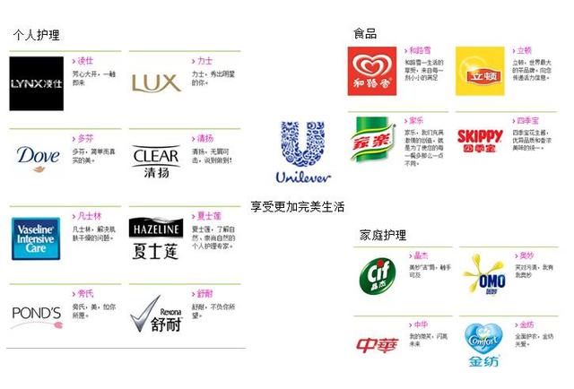 中华牙膏是中国品牌吗，中华牙膏是国内品牌吗（大宝中华牙膏不再是国货）