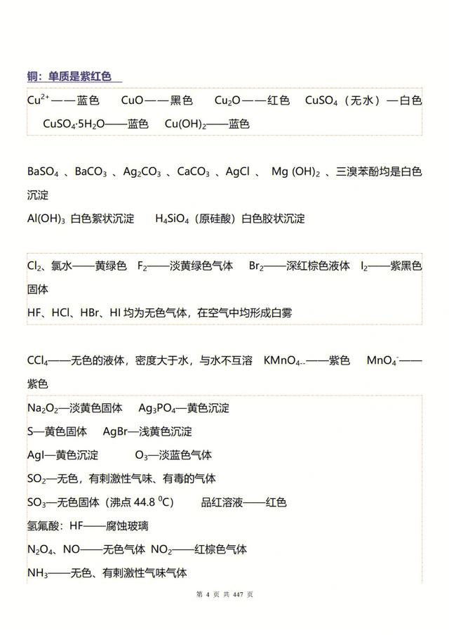 高中化学怎么学才能学好 如何快速提分，高中化学怎么学才能学好（30天吃透高中化学三年知识点）