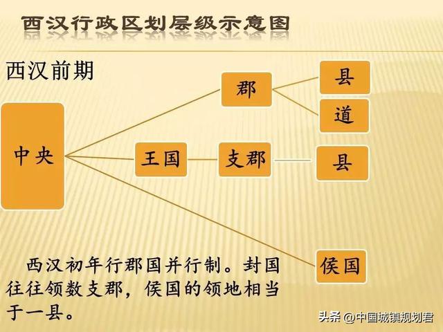 河南撤销直管县名单，关于撤销地级市实行省直辖县市的可行性研究