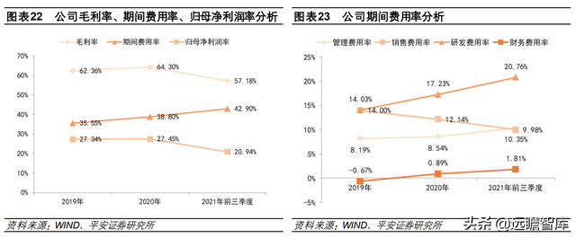 汽车诊断仪四大品牌，什么品牌汽车诊断仪好（道通科技：产品线和市场齐拓展）