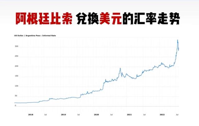 1000万存银行一个月利息多少，1000万存银行利息有多少（经过七次加息的这个国家有多惨你知道吗）