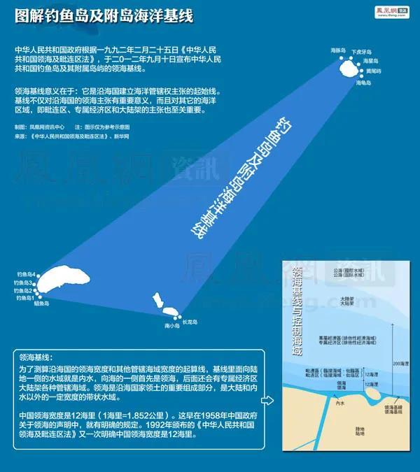 釣魚島屬於哪個國家釣魚島上現在插的哪個國家的國旗釣魚島簡介