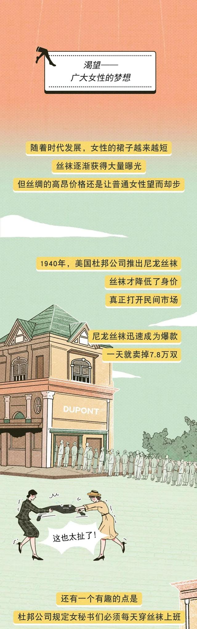 女生爱穿丝袜的原因有哪些，女生爱穿丝袜的原因有哪些图片（但你知道丝袜是怎么来的吗）