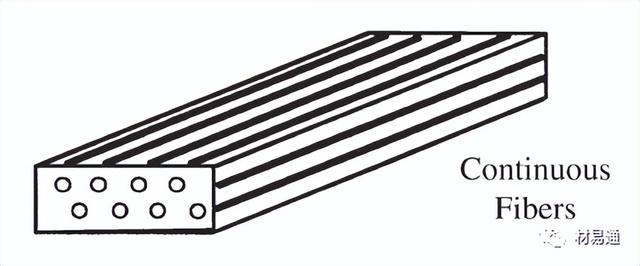 钛类复合板的介绍，钛合金复合板价格（金属基复合材料概述）