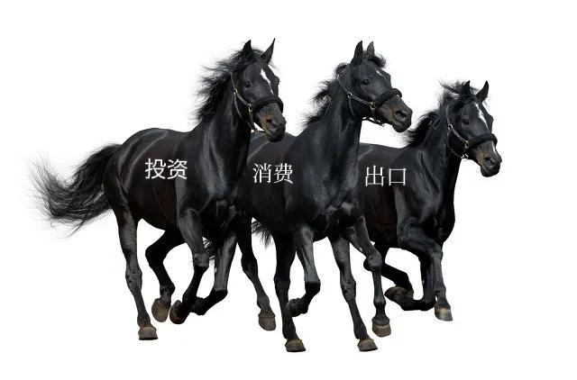 三驾马车是指什么中国经济增长的三驾马车