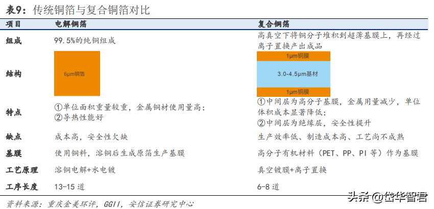 昆山电镀厂（国内电镀设备龙头）