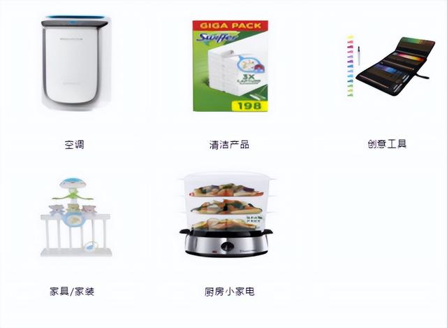 亚马逊欧洲站如何选品？10大热销类目一网打尽！多重物流保障