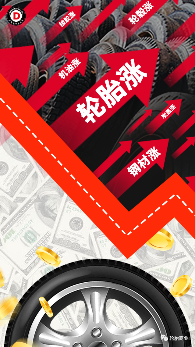 新迪轮胎质量排名，新迪轮胎质量排名2256018（轮胎连涨、机油暴涨、石油新高、炭黑调高、钢材也涨）