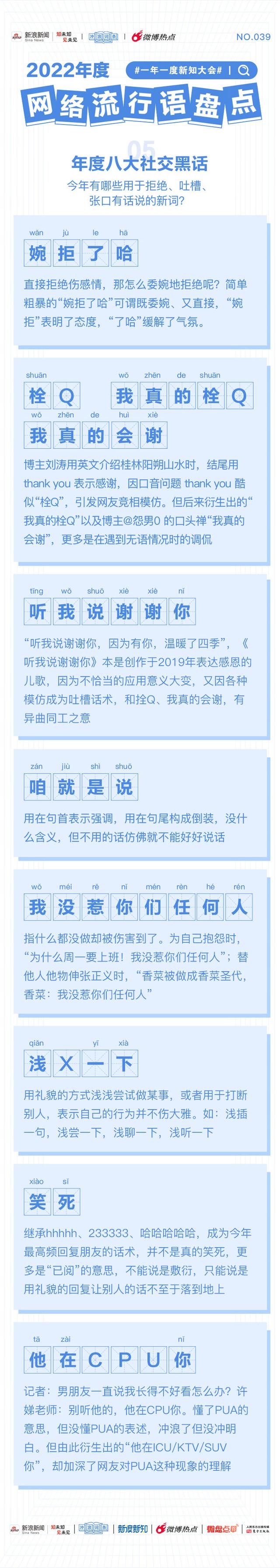 最新网络用语，最新网络用语大全及解释（2022年网络流行语盘点）