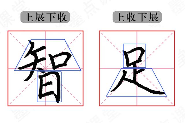 写字的技巧和方法，小学生写字教学方法（这10个小技巧很管用）