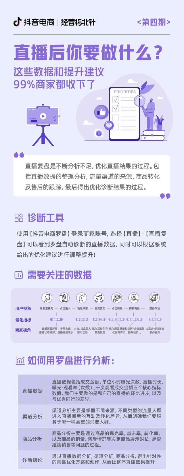 带货直播平台有哪些，直播带货有哪些平台（新手商家也能轻松开播带货）