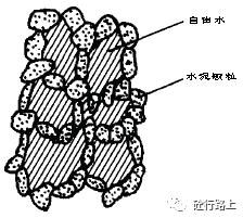 萘的相对分子质量是多少，外加剂基本知识