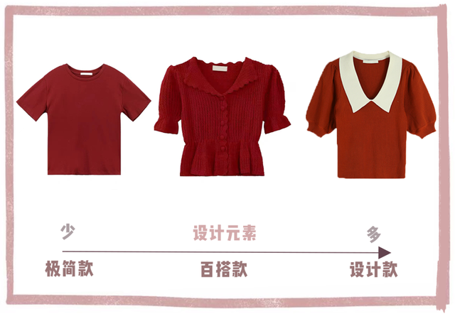 女生怎么搭配夏季服装，女生怎么搭配夏季服装好看（今夏的穿搭示范）