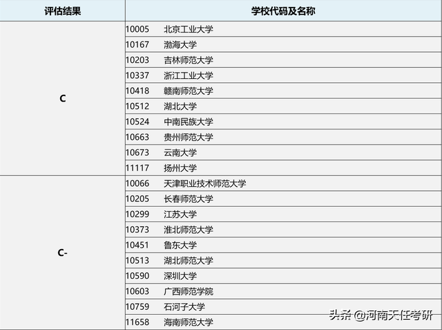 2021年教育学专业介绍及就业方向前景解读分析，2021年学什么专业好就业（专业解析：教育学专业全解析）