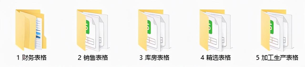 净利率怎么算(资产净利率计算公式)