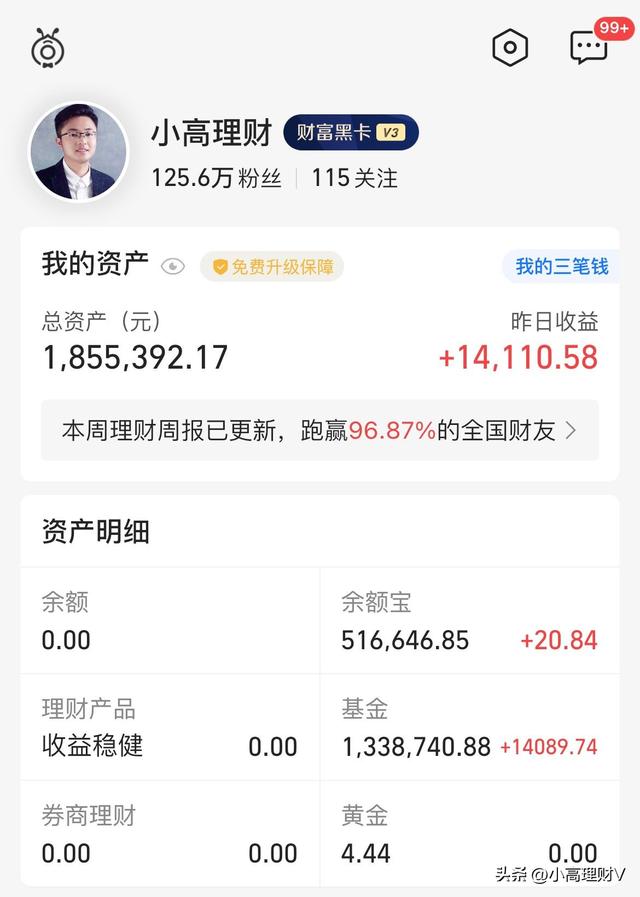 基金組合比例怎樣分配利潤，基金組合比例怎樣分配利潤的？