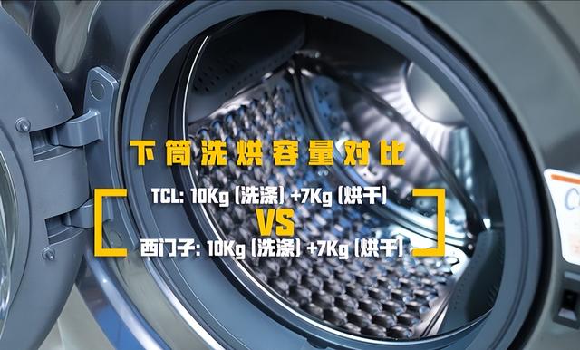 空气洗是什么意思，空气洗适合什么衣服（谁才是完美的分区洗解决方案）