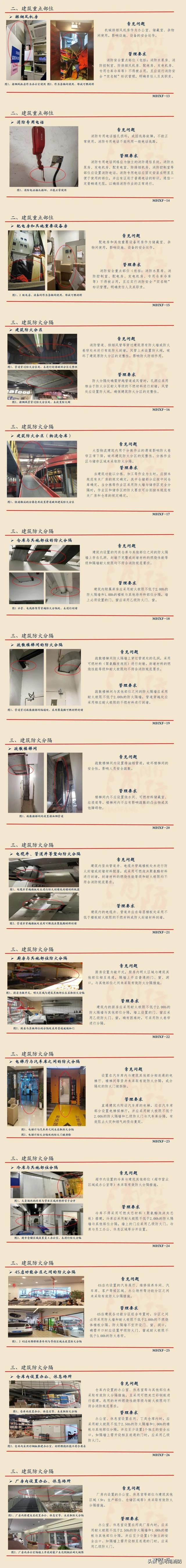 山西火灾13人通报，突发火灾！官方通报！