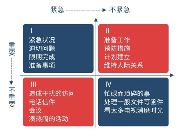 都有哪些比较好用的项目管理软件？