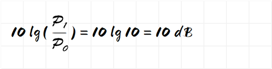 功率衰减1db等于多少倍，何谓dB , dB怎么理解