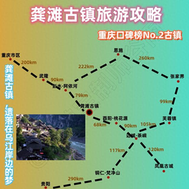 龚滩古镇旅游攻略