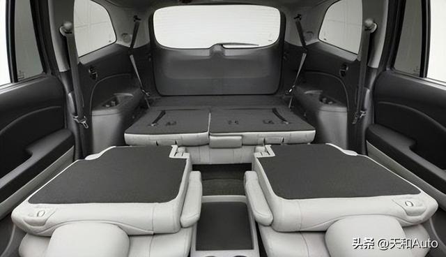 汽车是什么车型，汽车是什么车呀（最适合家用的汽车是哪种车型）