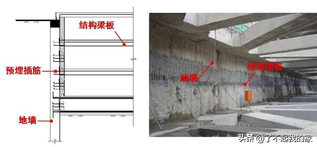 8种基坑支护方式，常见的8类基坑支护类型是什么（六种基坑支护类型简介）