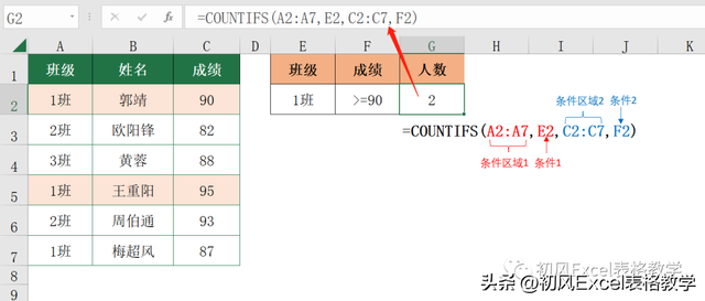 excel编程入门教程，20个常用Excel函数基础教程