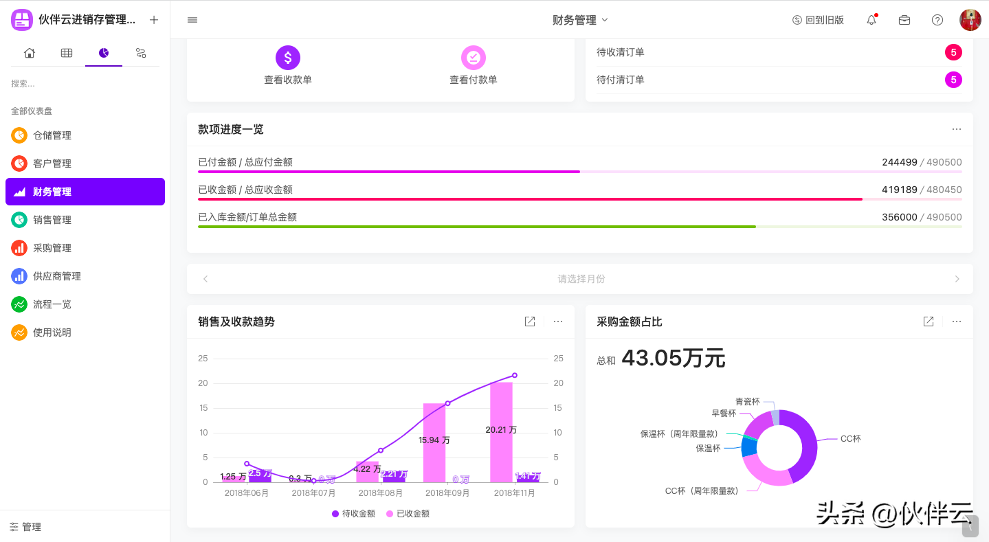 oracle erp（国内外6款主流ERP软件评测）