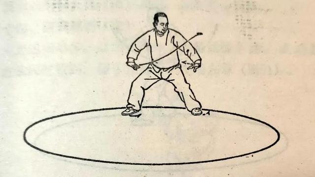 向后转是从左边还是右边，向后转是从左边还是右边转（八卦掌动作解说第三掌<二>）