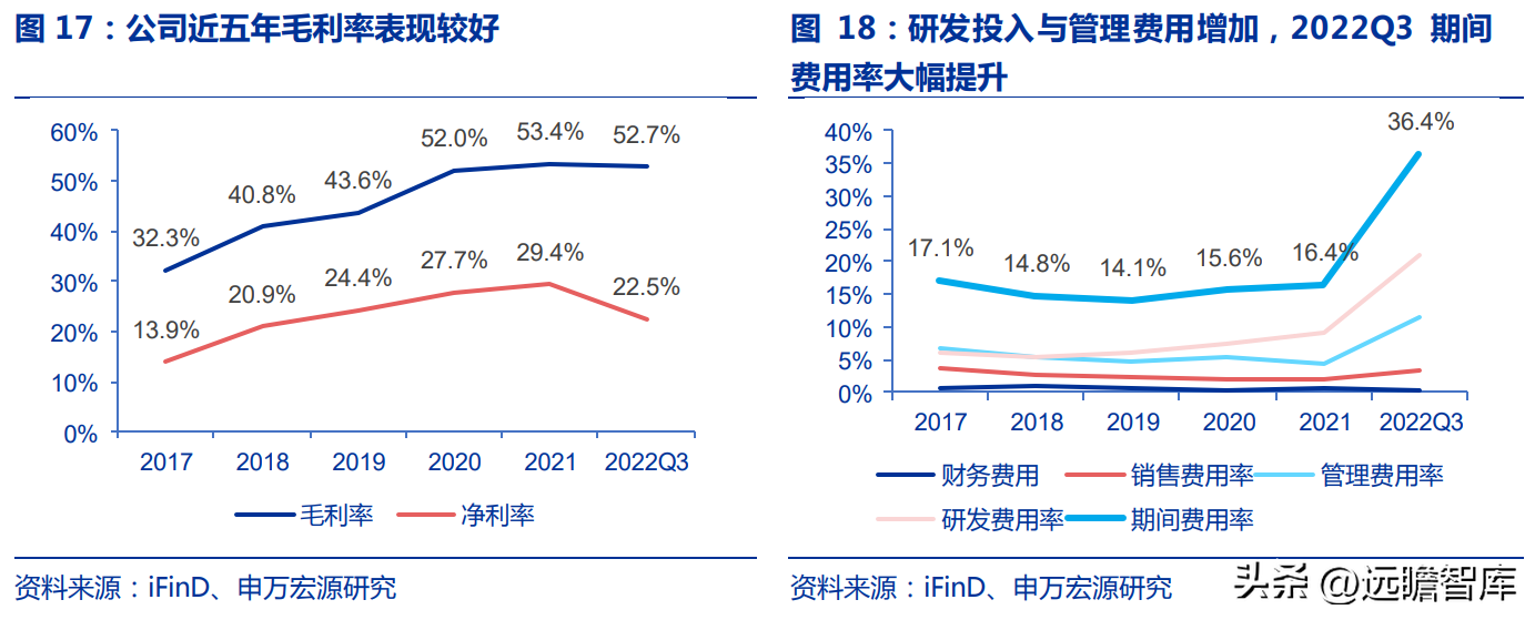 佳缘科技（布局网安）