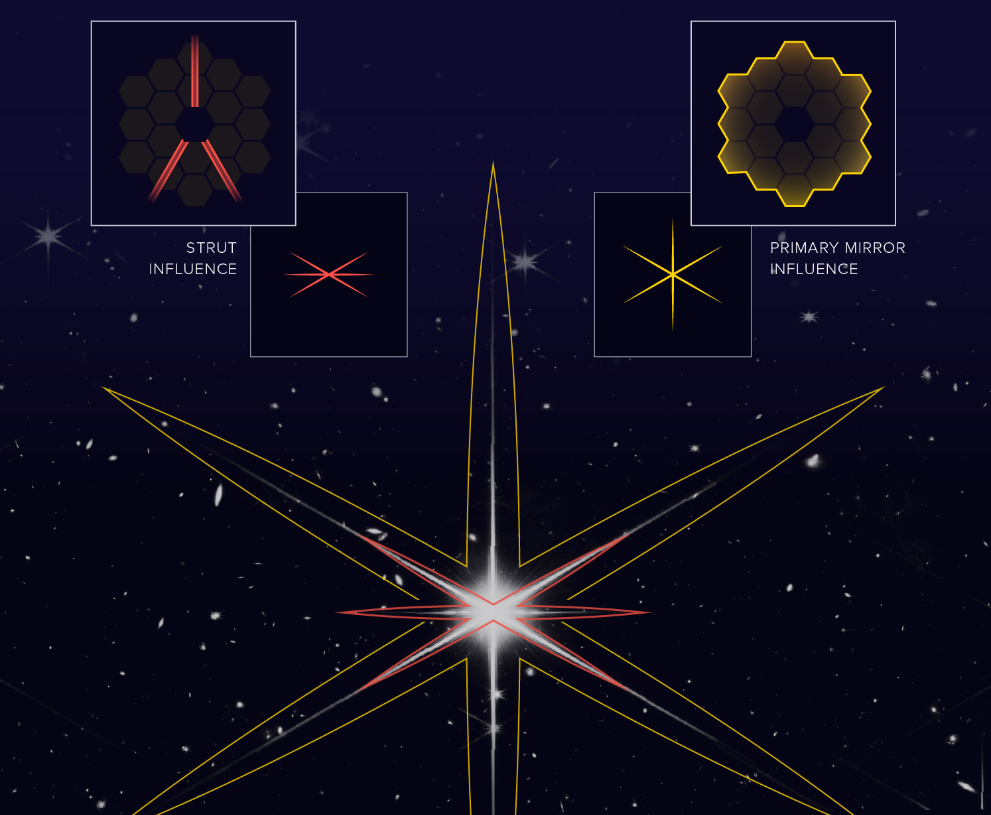 五角星的角度(五角星的度数是固定的吗)插图(6)