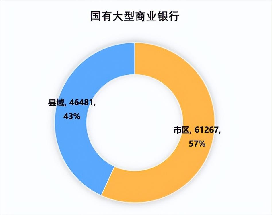 博智集团（全国1600多家村镇银行）