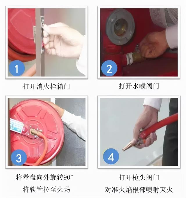 灭火毯的使用方法，灭火毯的使用方法和注意事项（图解常见灭火器材使用方法）