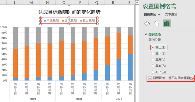 数据分析图表制作，数据图表与分析图制作（中怎么用数据做出极具观赏性的图表）