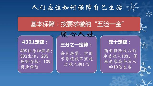 理財投資怎么搭配基金，理財投資怎么搭配基金好？