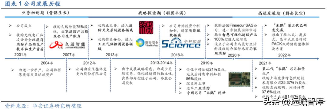 江西北大青鸟（深耕行业多年）