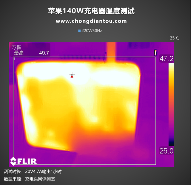 手机充电器充电发热怎么办，手机用充电器充电老是发热怎么办（你的充电器是否还是在发热呢）
