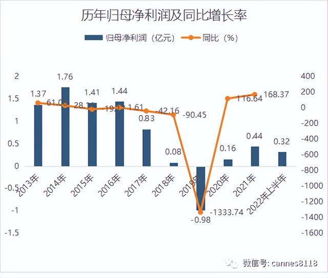 车身稳定系统有什么用，缤智车身稳定系统的作用是什么（汽车是拉动经济的重要板块聊一个正宗做L4级别安全辅助驾驶的企业）