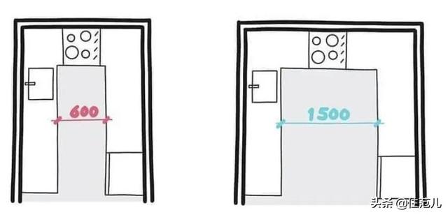 8寸盘子直径是多少厘米，八寸盘子直径多少厘米（厨房不够大，明明是你家橱柜有）