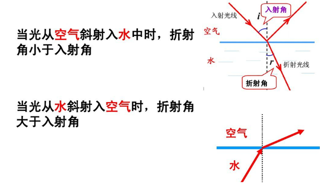 海市蜃楼形成的原因，海市蜃楼形成的原因是什么（海南现海市蜃楼）